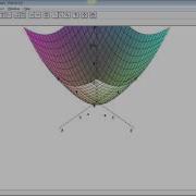 Graphing Quadric Surfaces In Maple Part 2