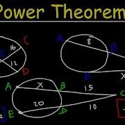 Power Theorems Chords Secants Tangents Circle Theorems Geometry