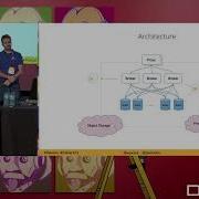Apache Pulsar 101 Architecture Concepts Benchmarks By Quentin Adam Steven Le Roux