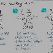 5 1 Representing Patterns Math 9