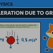 Ускорение силы тяжести физика для GCSE