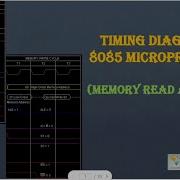 Timing Diagram Of Memory Read And Memory Write Machine Cycles In 8085 Microprocessor