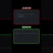 How To Become Senior Developer PT 12 Programming Coding Html Css Javascript Webdevelopment