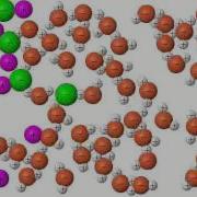 Dissolution Of Salt