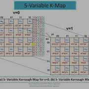 5 Variable K Maps Part 1 By Dr Alkesh Agrawal