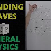 Standing Waves 14 4 General Physics