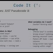 Pseudocode To Python Code List Splicing Pseudocode Cheatsheet
