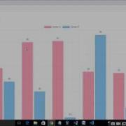 Bar Chart Graph In Angular