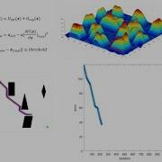 Path Planning Using Artificial Potential Fields