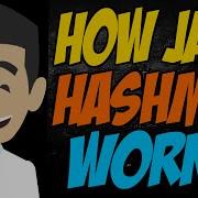 How Java HashMap Works