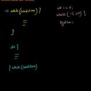 17 Java Loops While And Do While In Arabic