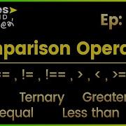 Javascript Comparison Operators In Sinhala