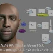 Maya And Motionbuilder Rigging Demo Reel For Feb 14 2013