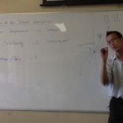 Introduction To Points Of Inflexion
