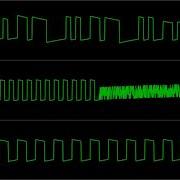 Rob Hubbard Jet Set Willy Atari 8 Bit Oscilloscope View