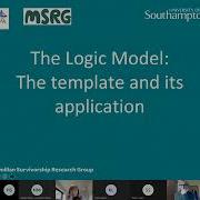 Developing A Logic Model Theory Of Change Masterclass