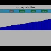 Sorting Visualizer Using HTML CSS And JAVASCRIPT