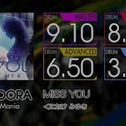 GITADORA MISS YOU MASTER BASIC Drum