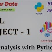 Проект 1 Анализ данных с помощью Python DataScience Набор данных о погоде