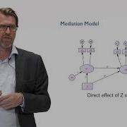 Mediation Models Direct Indirect And Total Effects Part 6 Of 6