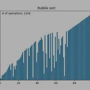 Bubble Sort Visualized With Python Matplotlib With Code