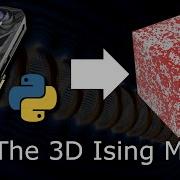 10x Faster Than NumPy GPU Magnet Simulation
