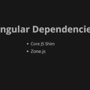 Getting Started With Angular 2 Lesson 6 Angular Dependencies