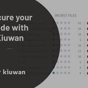 Secure Your Code With Kiuwan