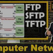 FTP SFTP TFTP In Computer Networks Explained
