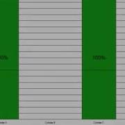 Relative Compression Testing Using An Automotive Oscilloscope