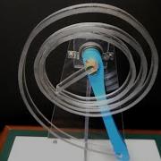 Perpetual Spring Engine Self Running Spiral