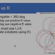 IT81 13 4 Linear And Circular Interpolation