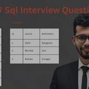 Infosys SQL Interview Question Part 2 Udit Soni