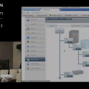 Building IaaS Wit Apache CloudStack David Nalley Apache