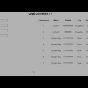 React CRUD Operation Using Fetch API And JSON SERVER