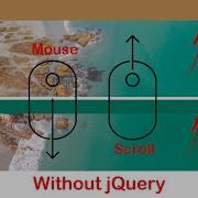 Scroll Down Navbar Background Logo Size Change In Javascript Without JQuery
