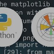 How To Export Plots From Matplotlib With Transparent Background