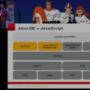 HTML5 Rich Clients Using Java EE 7
