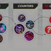 HOW TO COUNTER AND RECOUNTER META ITEMS IN S34 MLBB ULTIMATE BUILD GUIDE 2024