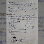 Control Design Hardwired Control Design Micro Programmed Control Unit Micro Instruction Design