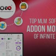 Top MLM Software Addons For 2025 Shopify CRM Replicating Sites More