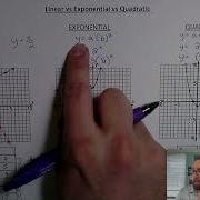 Linear Vs Exponential Vs Quadratic