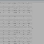 Convert Strings Into Numbers And Dates In SQL Server Using The PARSE And TRY PARSE Functions