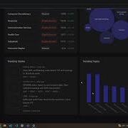 A Quick Tour Of The New Uptrends Ai V2 0 News Monitoring Platform
