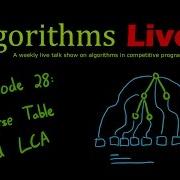 Episode 28 Sparse Tables And LCA