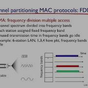 Medium Access Control MAC Protocols