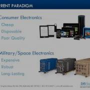 3 Fundamentals To The Ultimate Reliability In Consumer Electronics