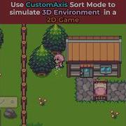 Making 2D Character Show Behind Other Sprites Y Sorting Explained