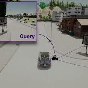 Benchmarking Visual Localization For Autonomous Navigation