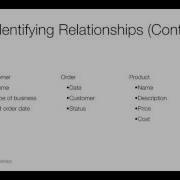 Understanding Relational Concepts And Design Webinar By Ryan Manook And Jeremiah Hammond